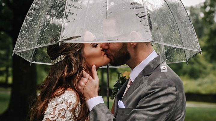The "Comfort Band" System and Other Must-Know Methods to Encourage Social Distancing at Your Wedding Desktop Image
